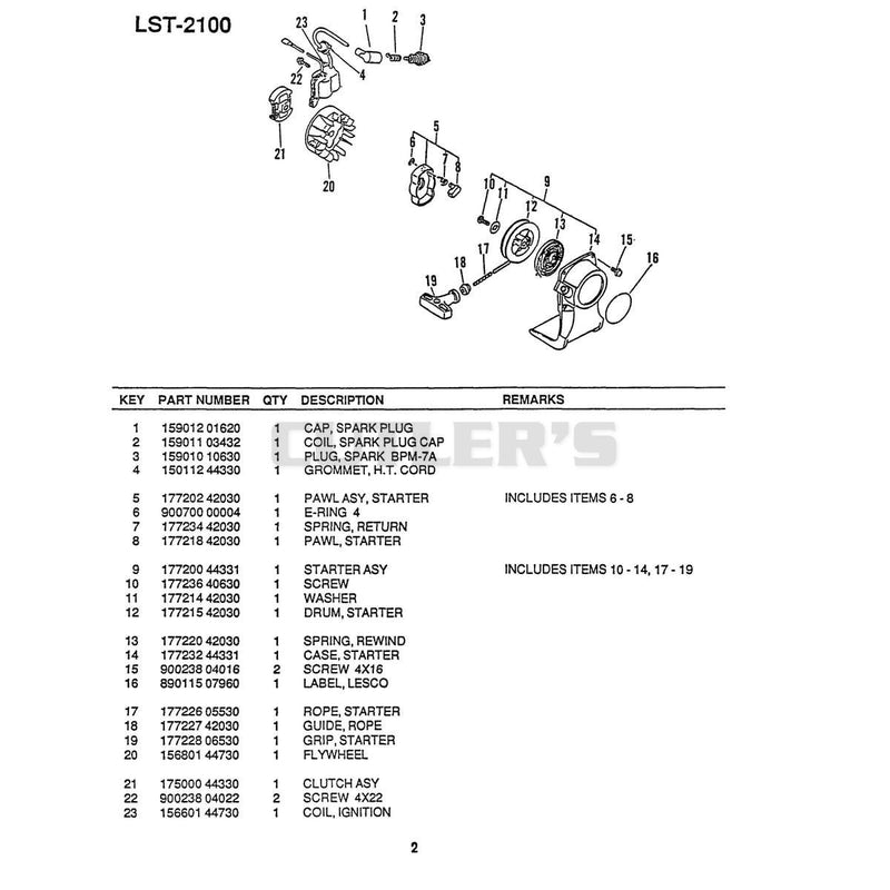 Diagram 2