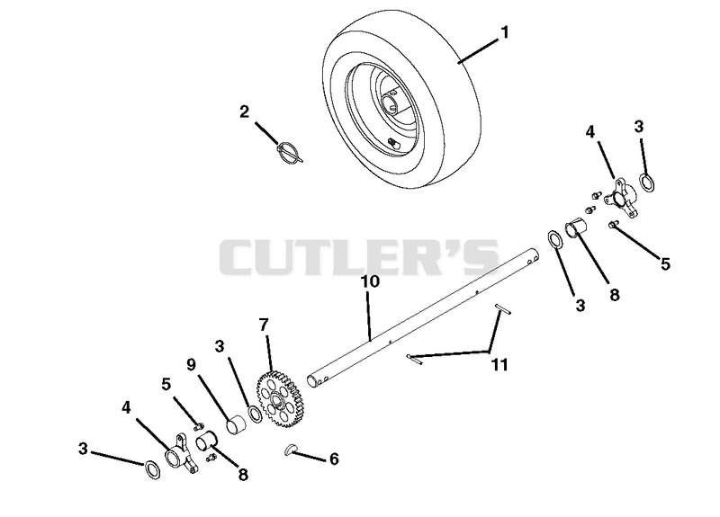 Wheels And Axles