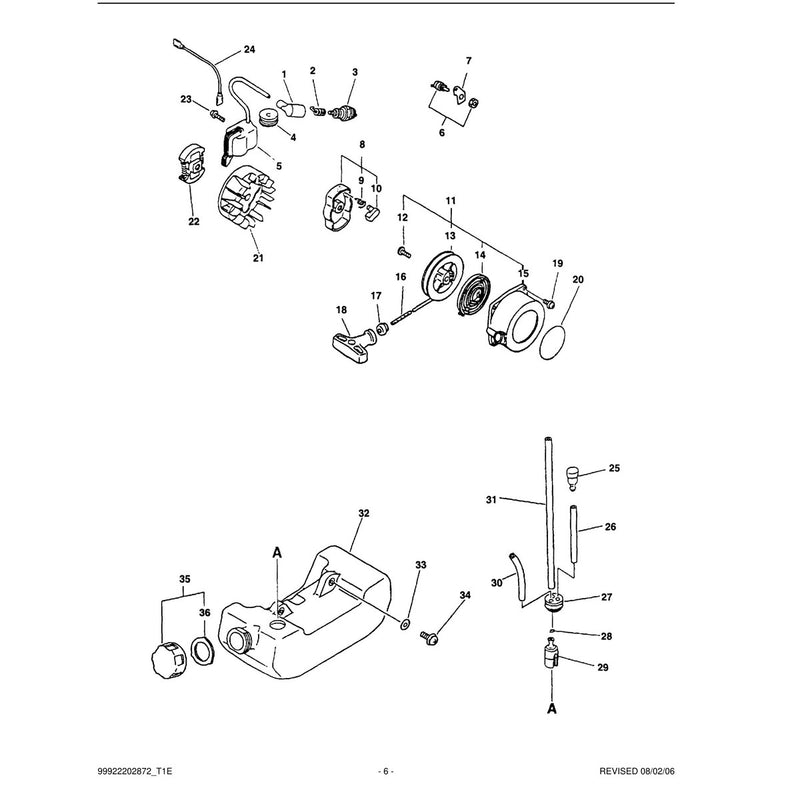 Ignition, Starter, Clutch, Stop Switch, Fuel System