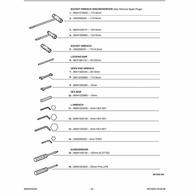 Tools