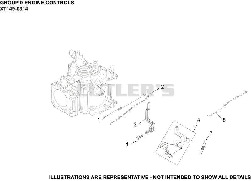 Engine Controls