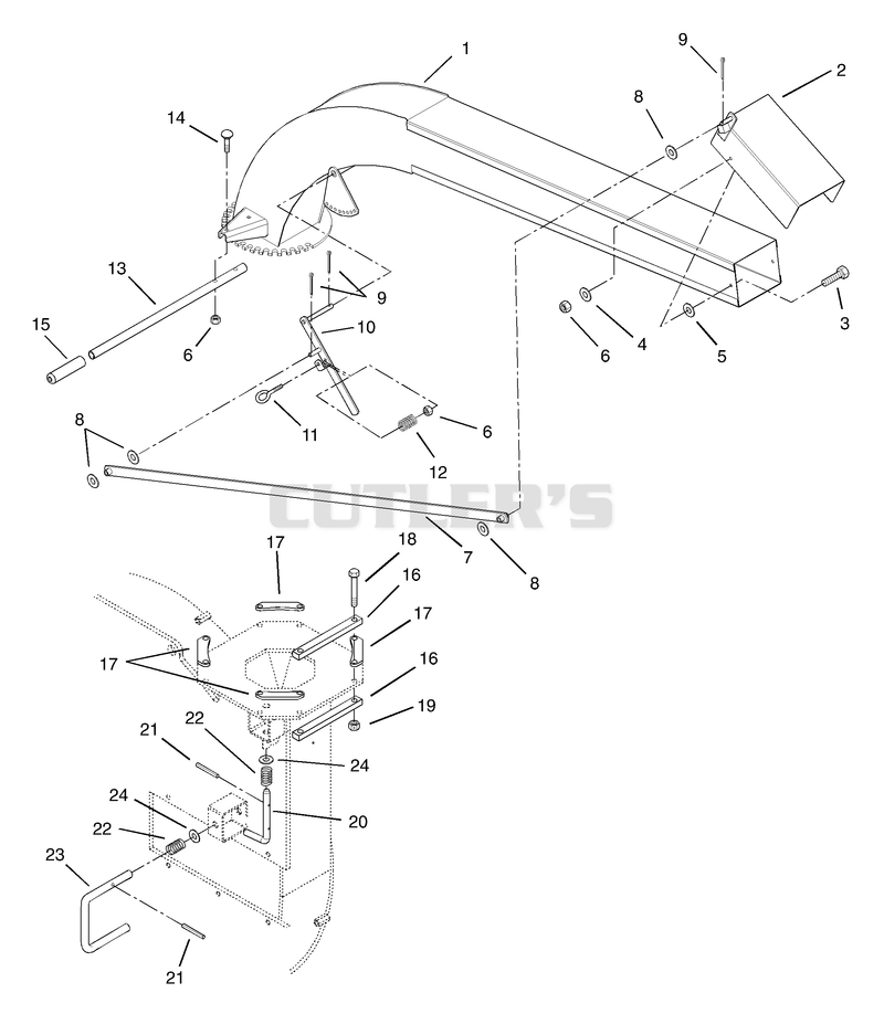 Discharge Chute And Flywheel Lock Pin
