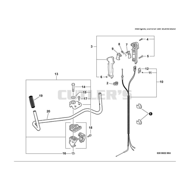 Handles,Throttle Control