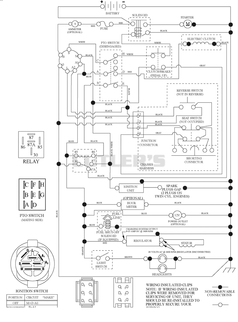 Schematic