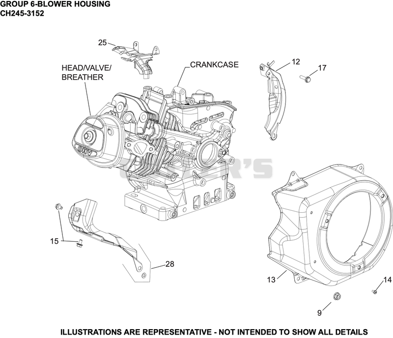 Blower Housing