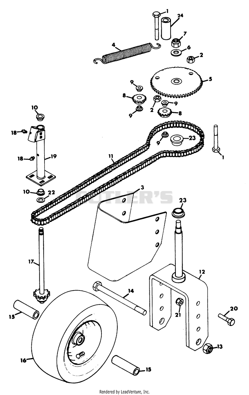 STEERING
