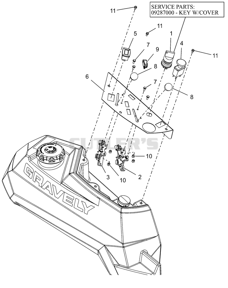 Control Panel - Kawasaki and Yamaha - Non-EFI