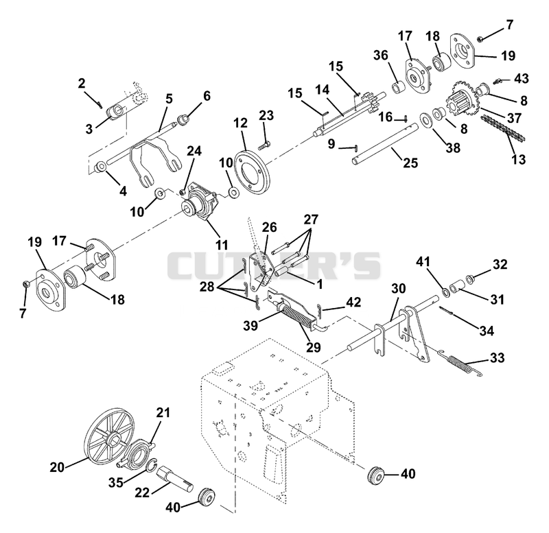 Friction Drive