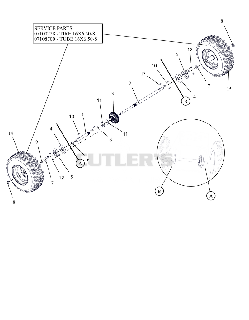 Wheels and Axles