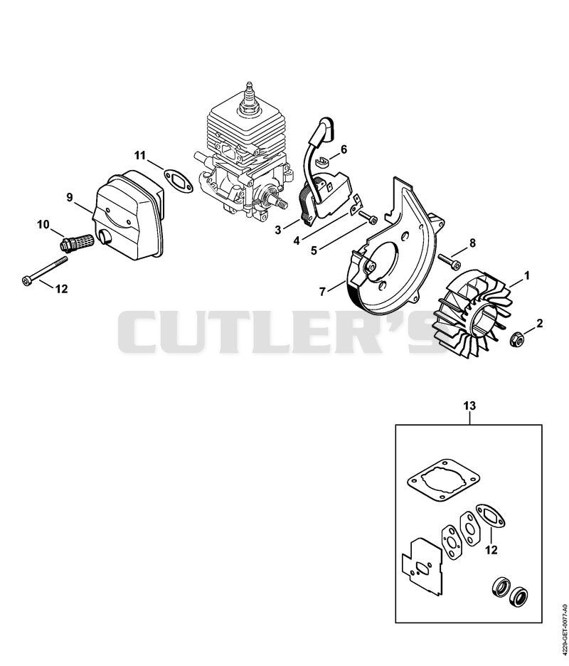 Ignition system, Muffler BG 85-Z
