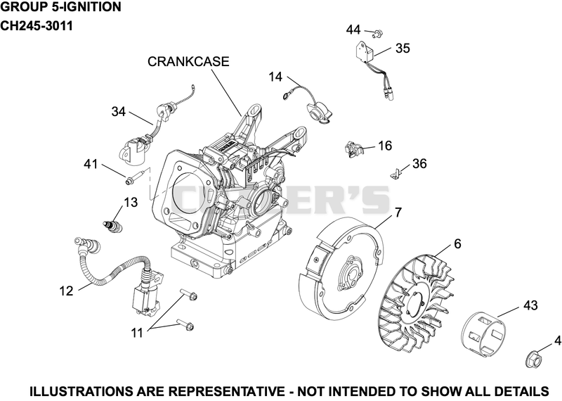 Ignition/Charging