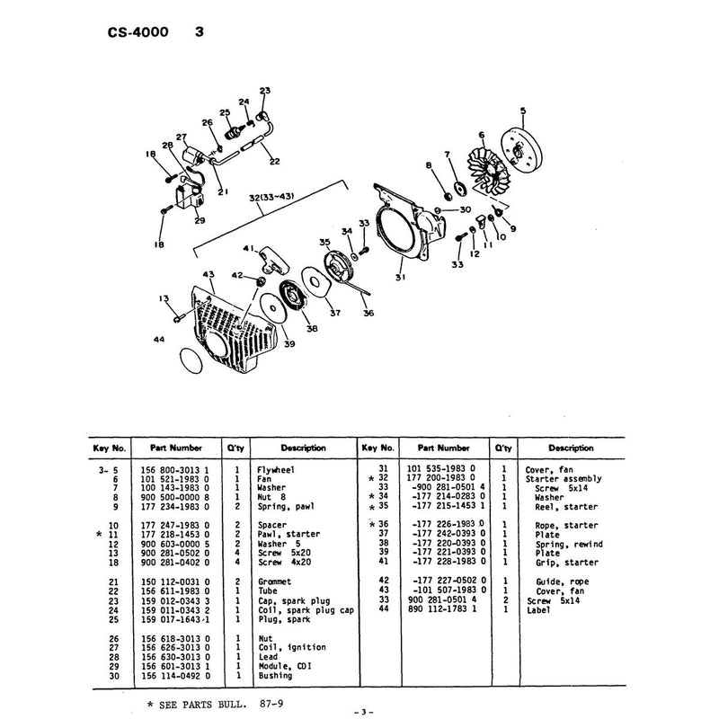 Diagram 3