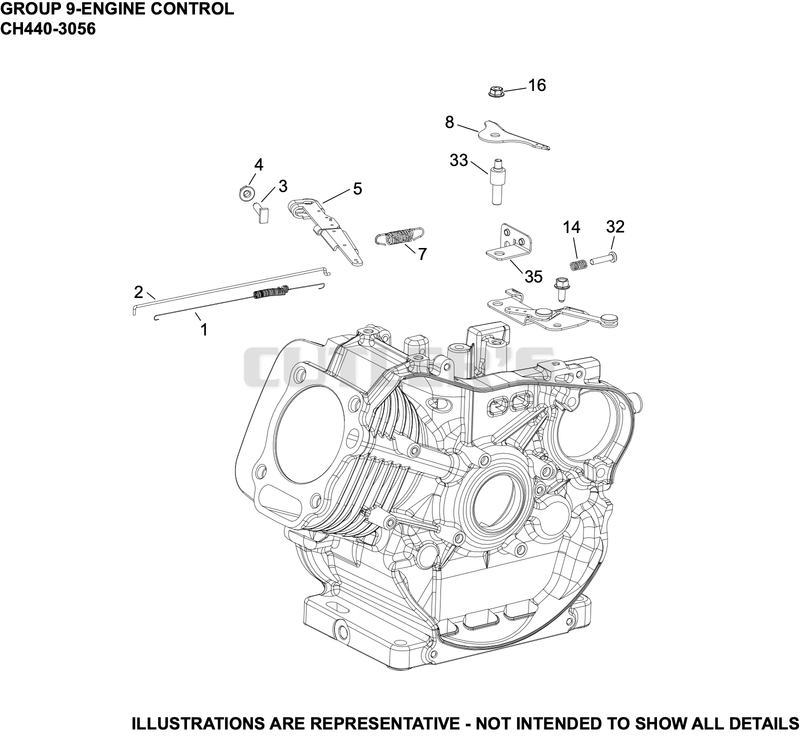 Engine Controls