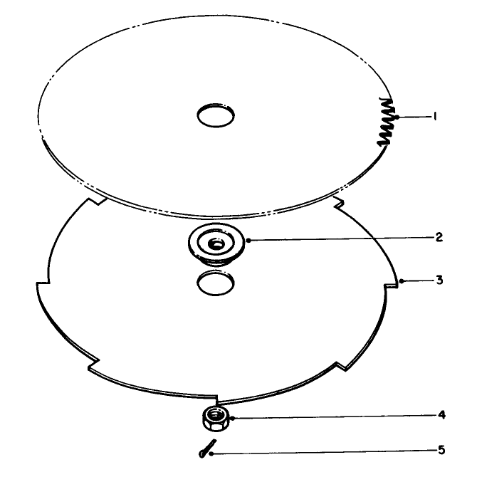Weed Blade And Brush Blade (optional)