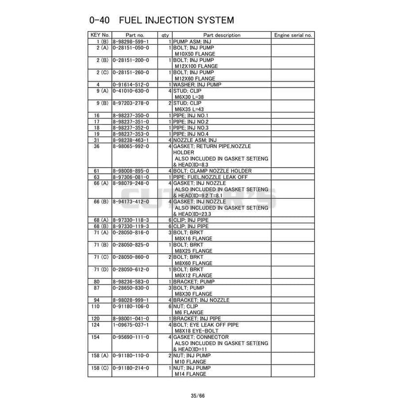 Fuel Injection System