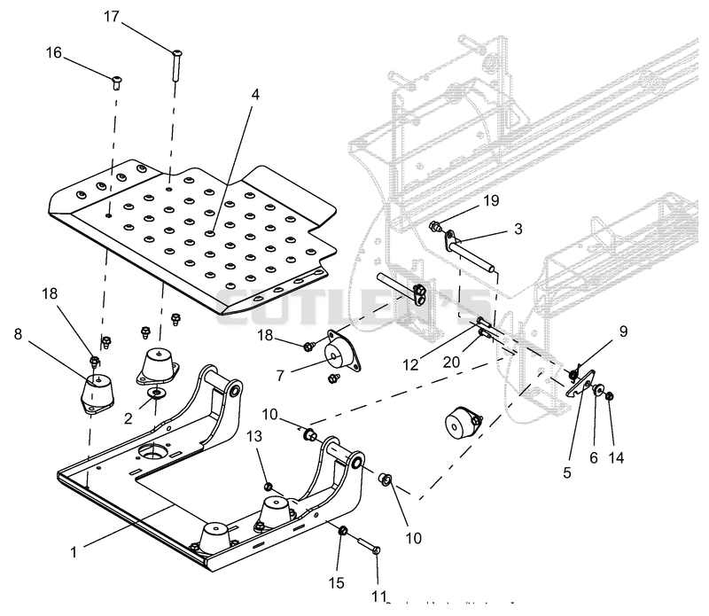 Operator Platform