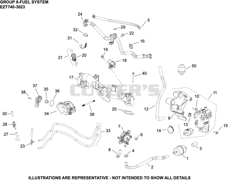 Fuel System