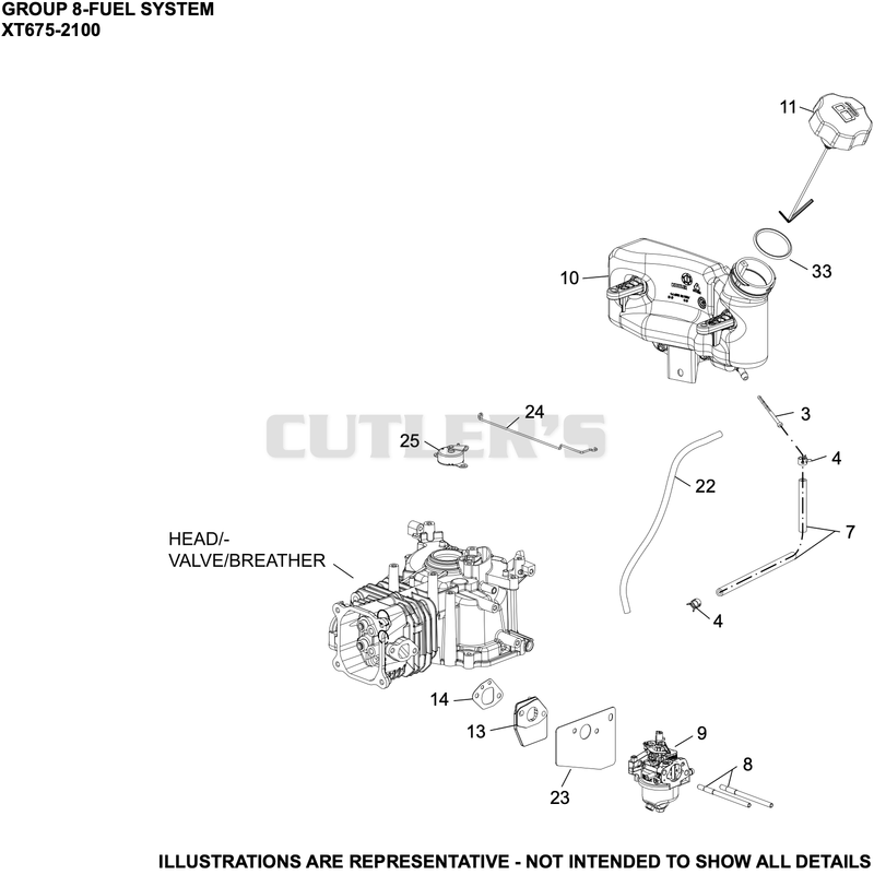 Fuel System