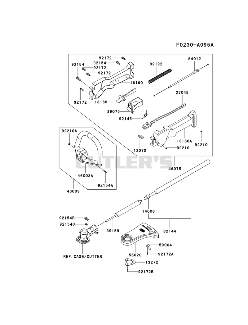 PIPE/HANDLE/GUARD