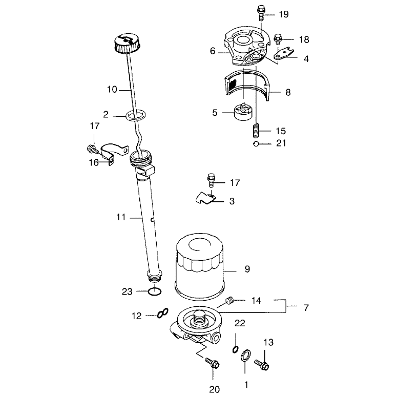 Lubrication Equipment
