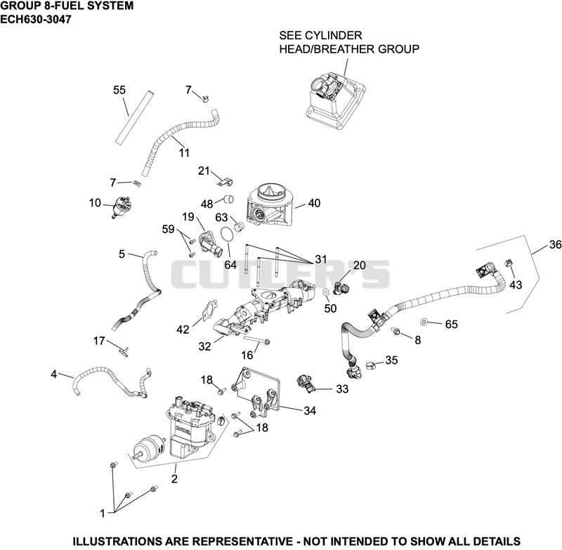 Fuel System