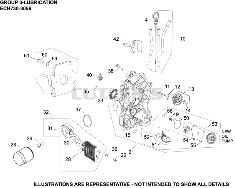 Lubrication