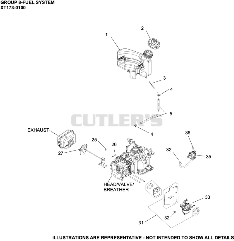 Fuel System