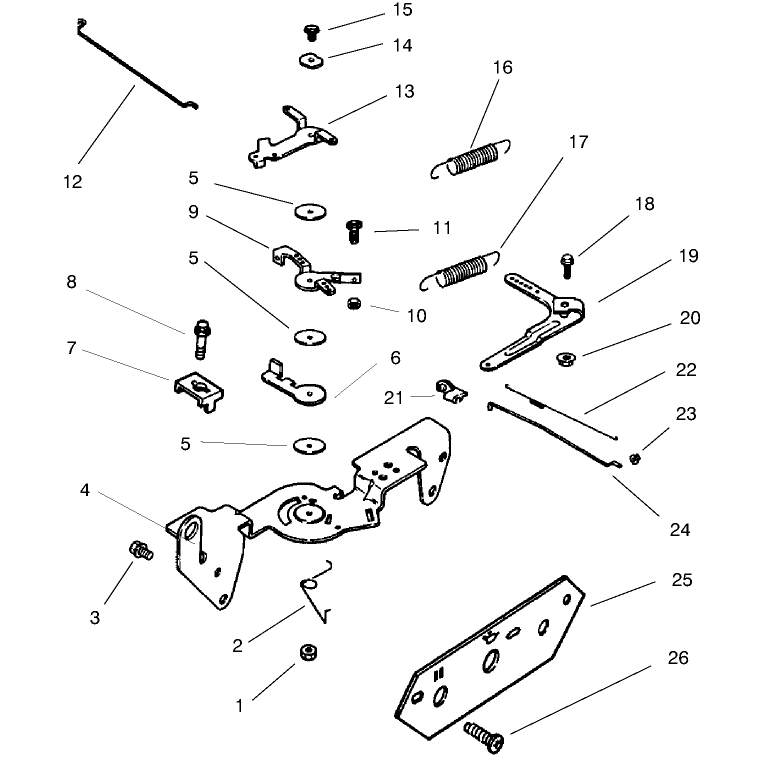 Group 9 Engine Controls