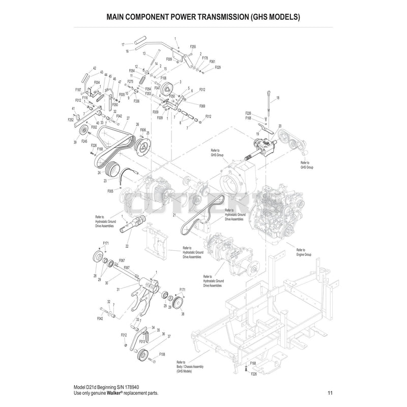 Main Component Power Transmission GHS Models