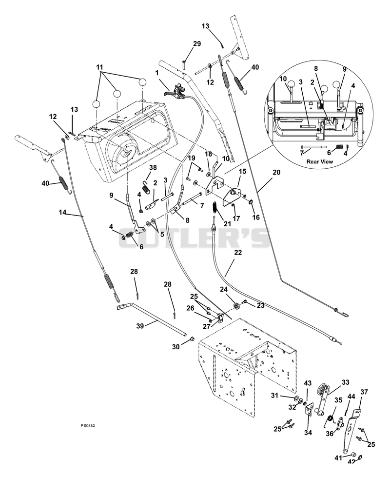 Cables And Controls