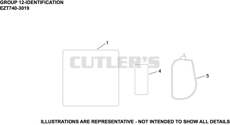 Identification