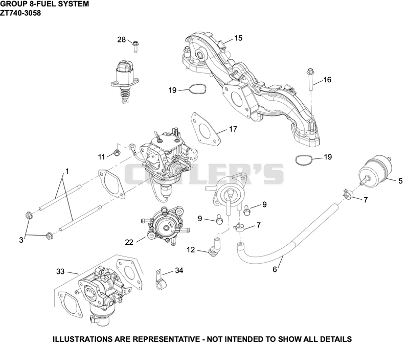 Fuel System