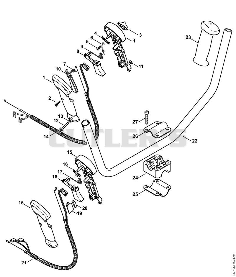 AB - Bike handle USA, CDN, BR, PRC