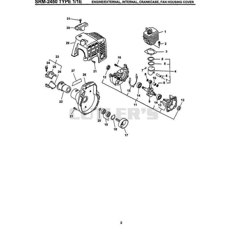Type 1/1E Engine/External, Internal, Crankcase, Fan Housing Cover