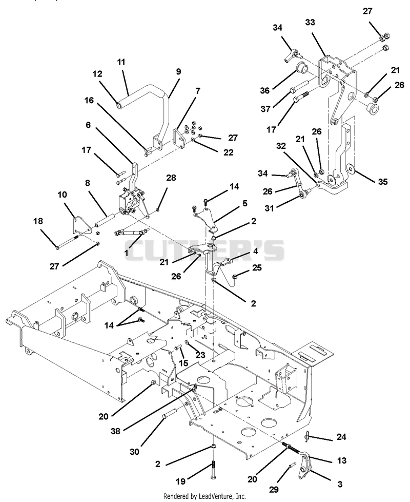 Steering Controls