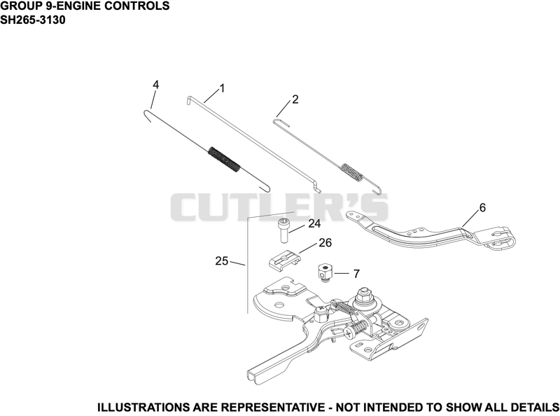 Engine Controls