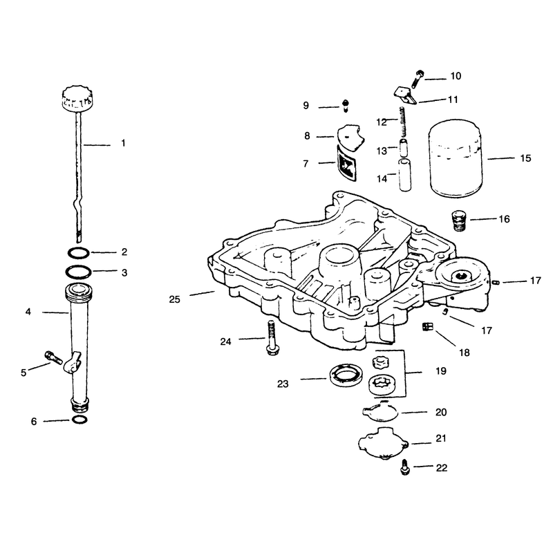 Oil Panlubrication