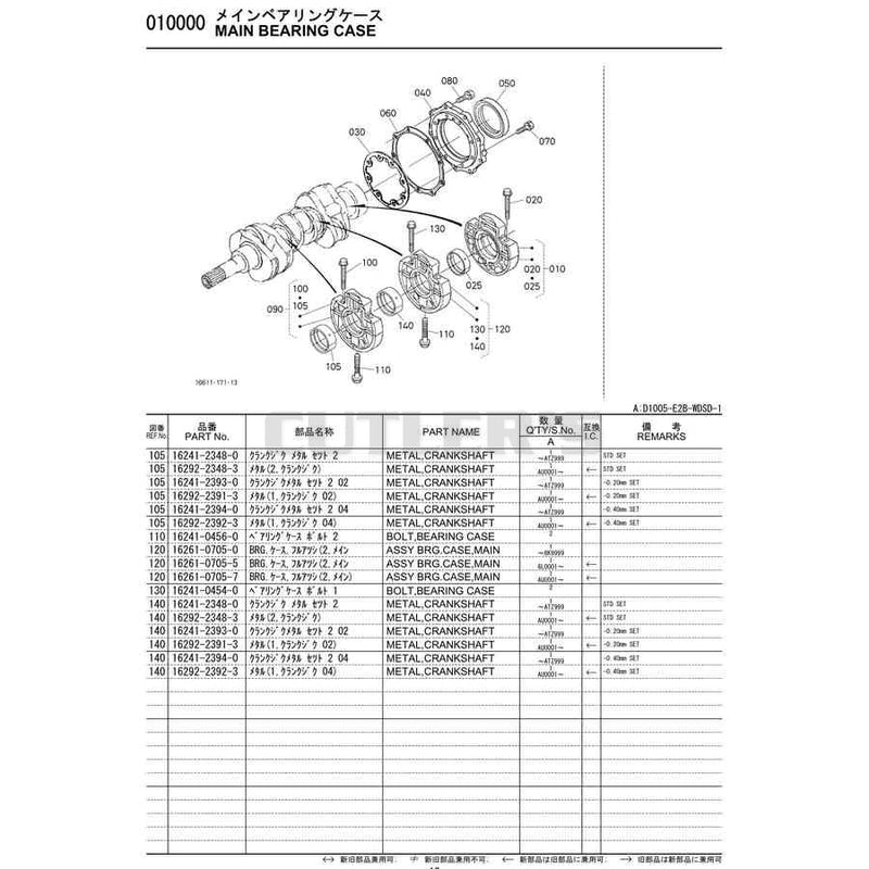 Diagram 8