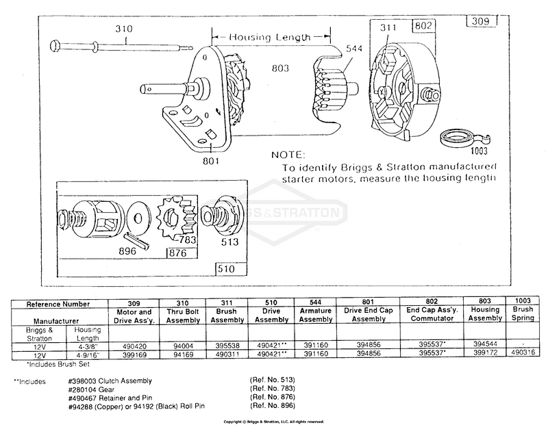 Electric Starter and Chart