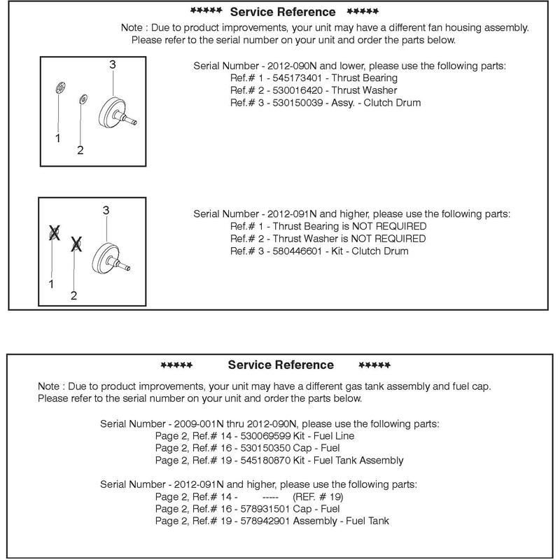 SERVICE REFERENCE