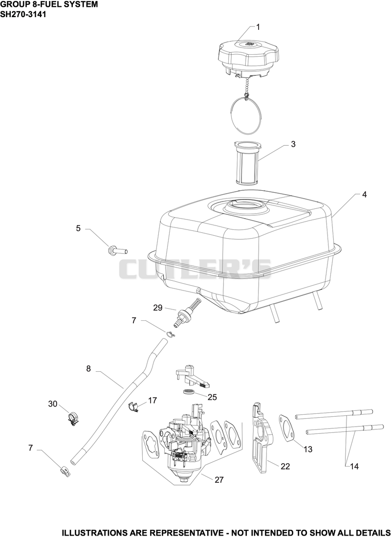 Fuel System