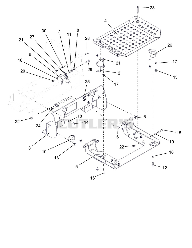 Operator Platform