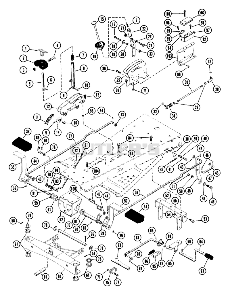 Control And Linkage