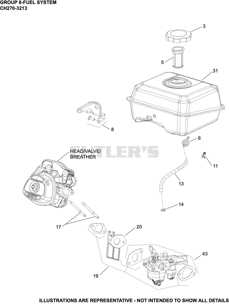 Fuel System