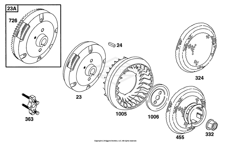 Flywheels, Fans, Screens