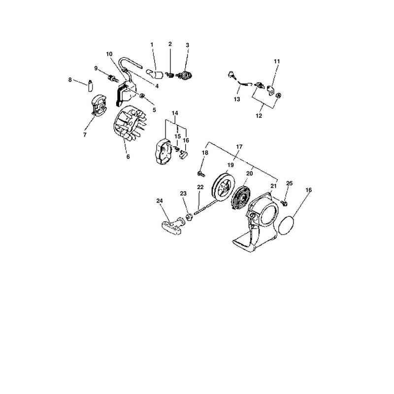 IGNITION, STARTER, CLUTCH, STOP SWITCH