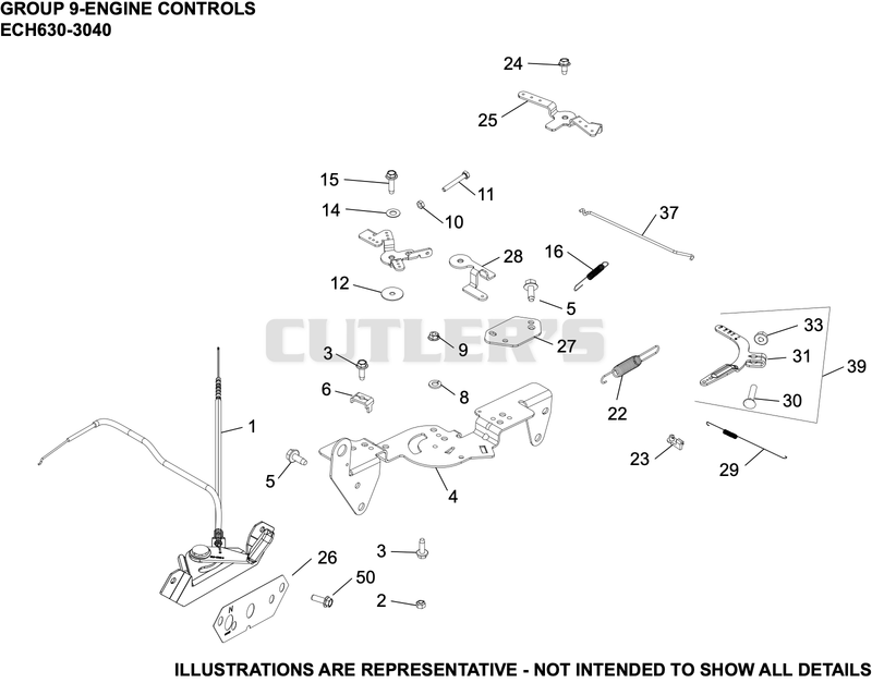 Engine Controls