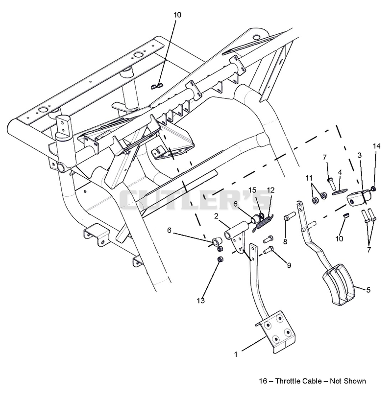 Throttle And Brake