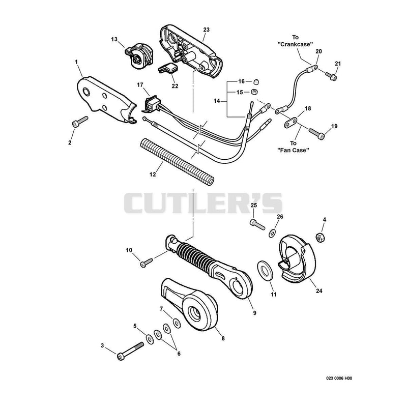 Hip Mount Throttle