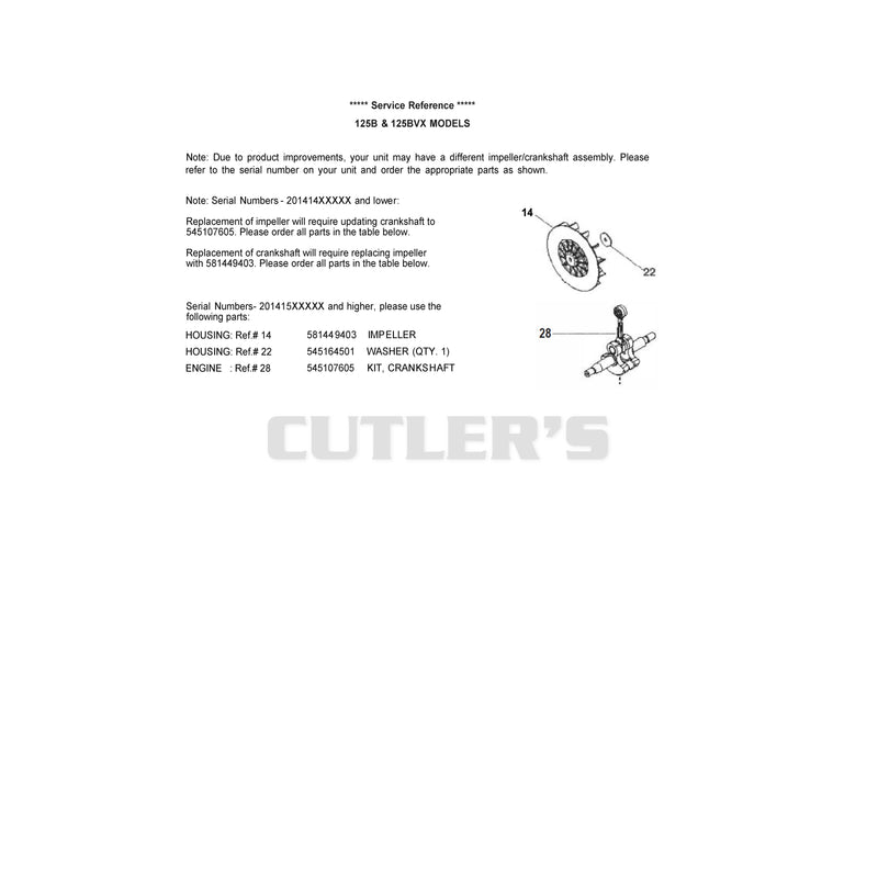 SERVICE REFERENCE